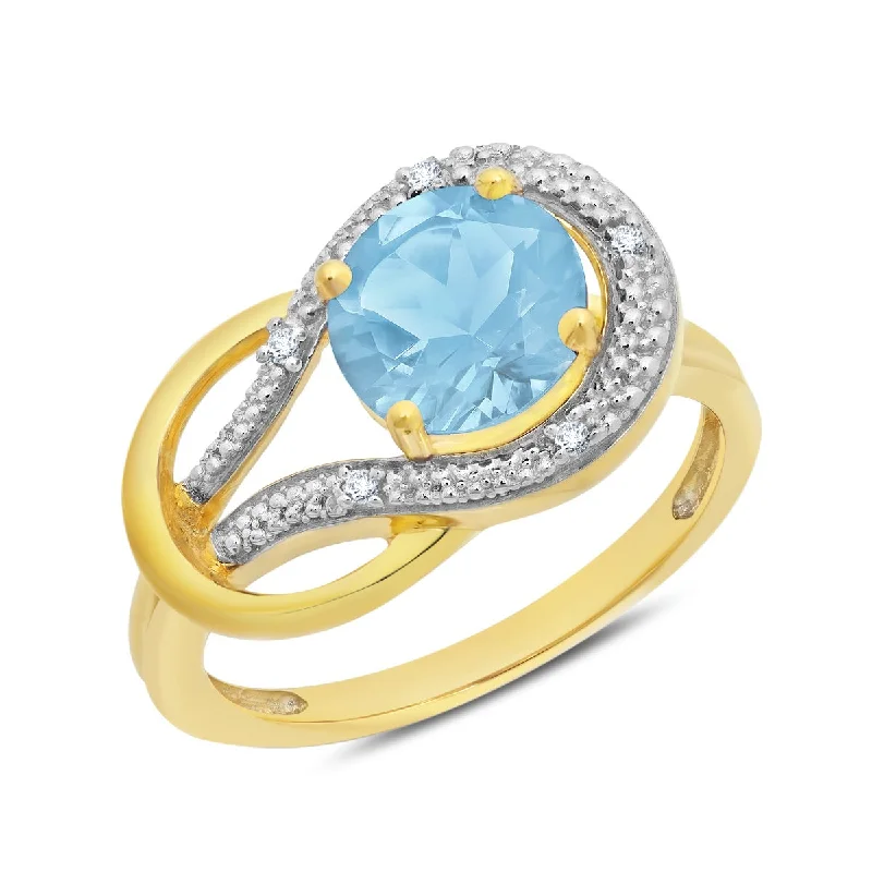 blue topaz